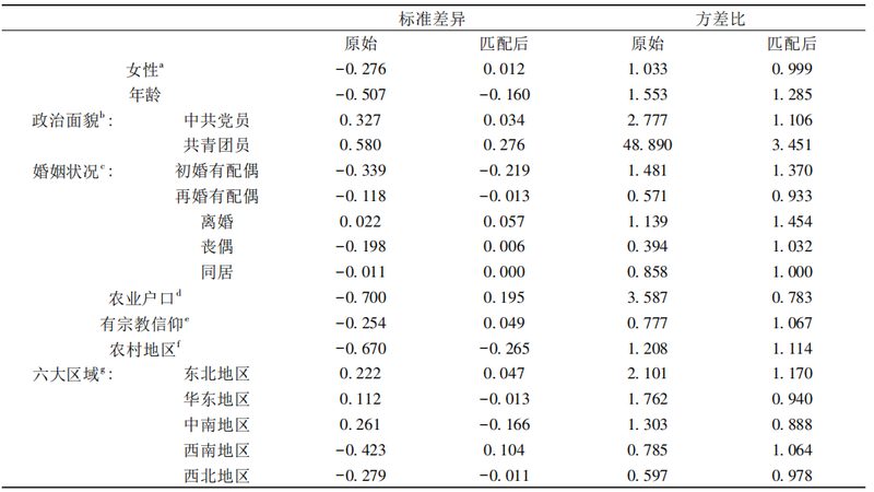 托盘加盟代理，你准备好了吗？**