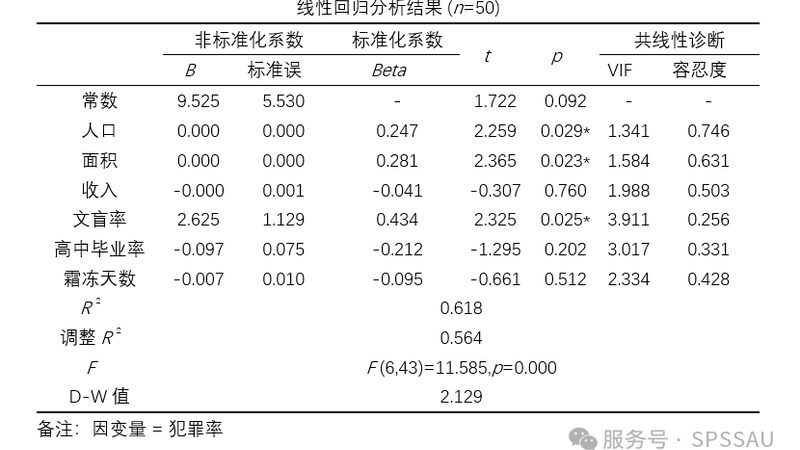 横梁式货架设计软件：揭秘高效仓储的秘密武器