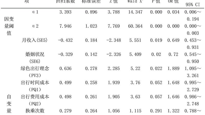高位货架叉车反光镜安装位置的重要性与注意事项