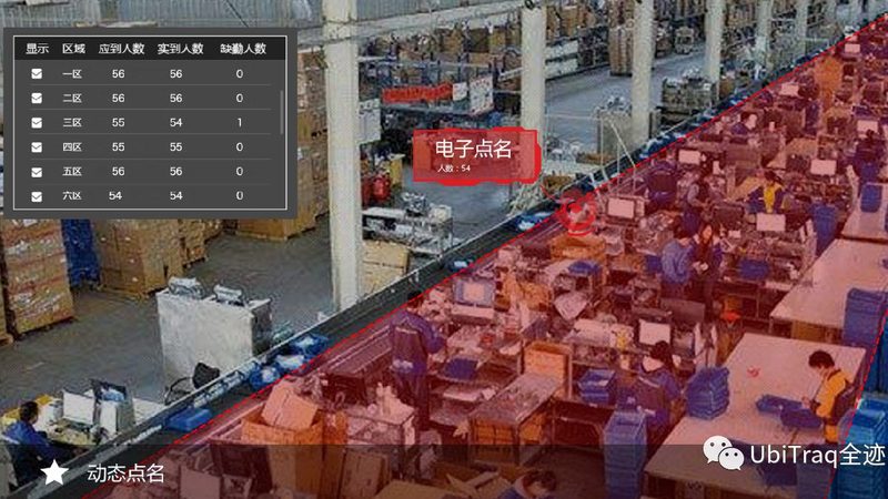 二手电动叉车安装调试费用：影响因素及预算规划