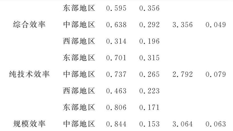 重型货架定做：方案设计背后的关键要素**