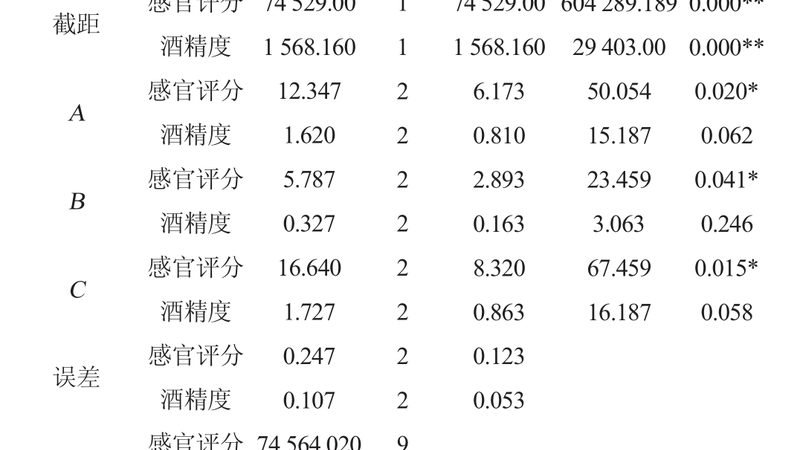 悬臂式货架：尺寸标准与选用要点解析**